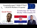 Croatia(Europe) introduce 1,03,470 Work Permit!/Croatia ने निकाले 1,03,470 Workers का quota!