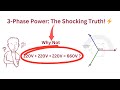 3-Phase Power Explained: Why It's Not 220+220+220 = 660V!