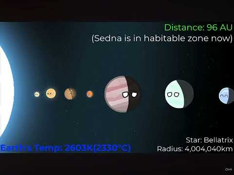 Planets React to Replacing Sun with Orion Stars VOICEOVER!