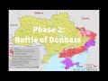 Brief history of Russian invasion of Ukraine