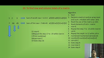 sum of rows and sum of columns of a matrix
