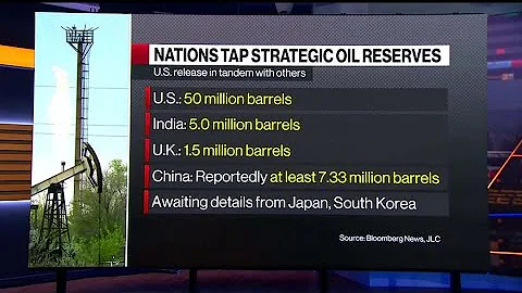 OPEC Has No Incentive to Pump More Oil, Goldman Says