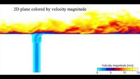 Numerical simulation of a round jet in crossflow of a spatially developing turbulent ...