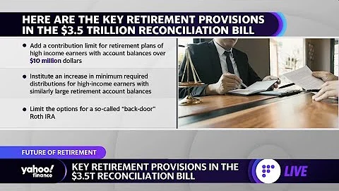 Retirement planning: Key retirement provisions in the $3.5 trillion reconciliation bill