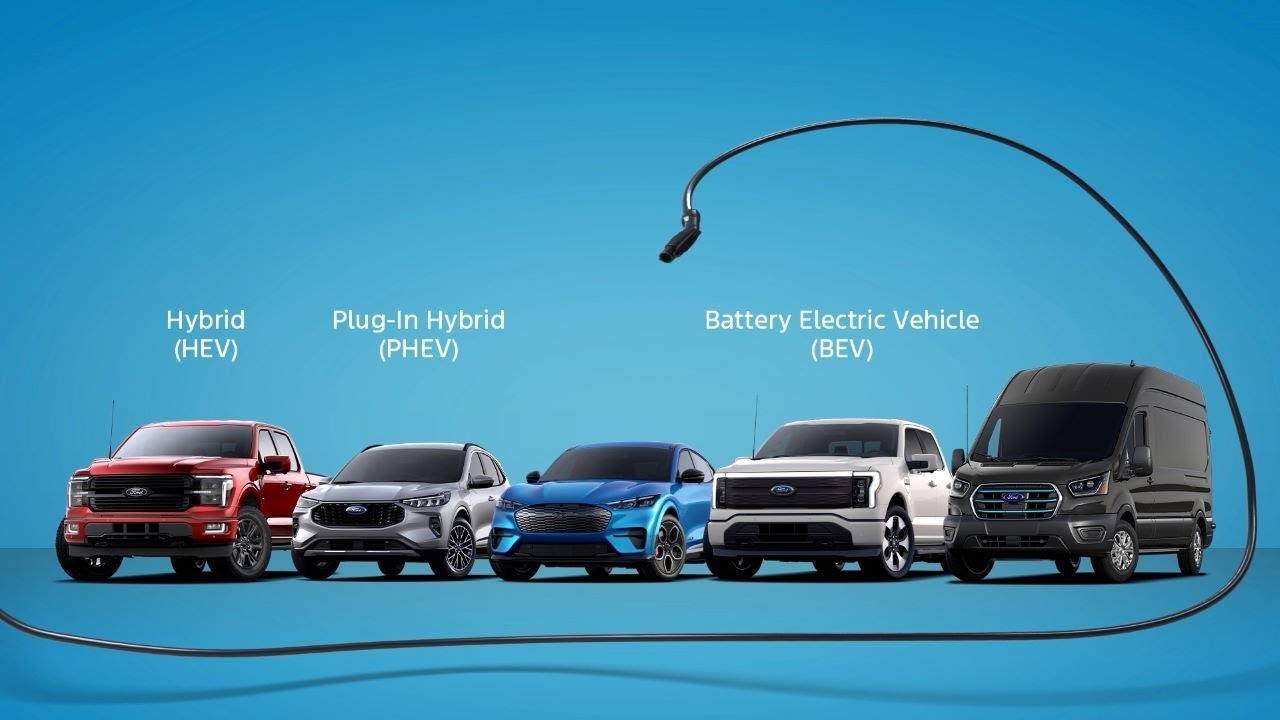 Why Go Ev EV Education | What to Know to go Electric - YouTube