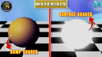 4 - "Unlock Shader Power – Maya Surface and Ramp Shader Basics"| Hindi