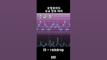 Thumbnail of 【VOCALOID】 조교 전과 후의 차이 Raindrop - IU 유니 #shorts