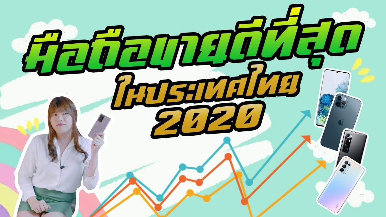 มือ ถือ รุ่น ไหน ดี ที่สุด ตอน นี้  2022  รู้หรือเปล่า มือถือแบรนด์ไหนขายดีสุดในประเทศไทยในปี 2020 และมือถือขายดีสุดในไตรมาสแรก 2021 (ทั่วโลก)