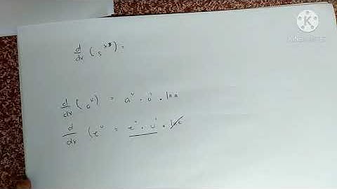 Derivatives of Trigonometric, Logarithmic, and Exponential Functions And Maxima and Minima