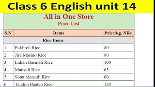 Class 6 English Unit 14 with all exercise/Class 6 'All in one store Price List//with answers Net Worth