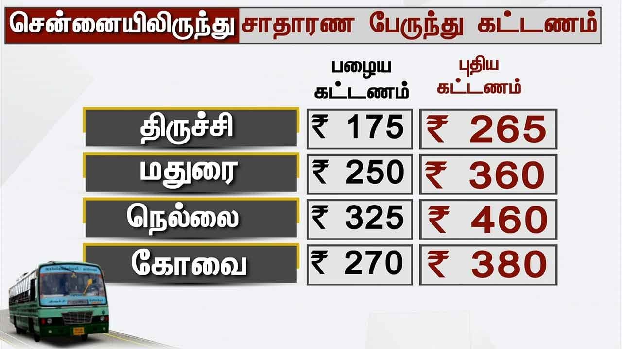 Setc Bus Fare Chart