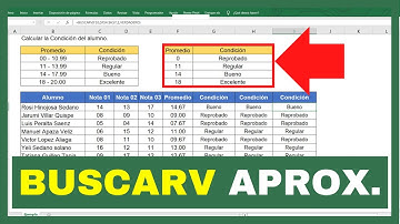🔴Cómo hacer BÚSQUEDAS APROXIMADAS en Excel🤔(Función BUSCARV con coincidencia Aproximada)