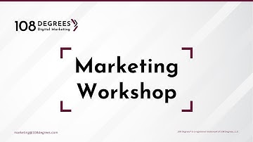 Improving Email Click Through Rates