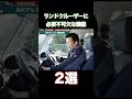 ランドクルーザーになくてはならない機能とは?