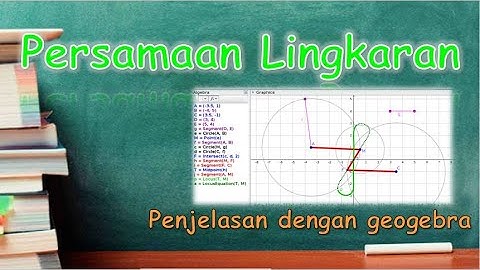 Pengenalan Persamaan Lingkaran dengan Geogebra