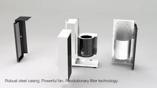 Blueair Clic 480I Air Purifier