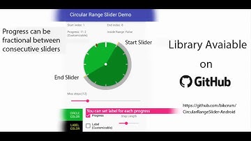 Circular Range Slider Demo