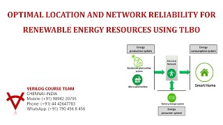 OPTIMAL LOCATION AND NETWORK RELIABILITY FOR RENEWABLE ENERGY RESOURCES USING TLBO
