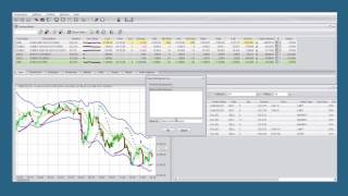 Click Futures - Firetip Trading Platform Tutorial - Workspace Layouts