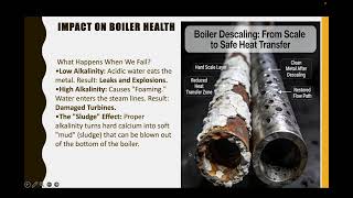 Boiler Water P-Alkalinity & T-Alkalinity Test importance|Chloride test effect on Boiler|PH test Imp