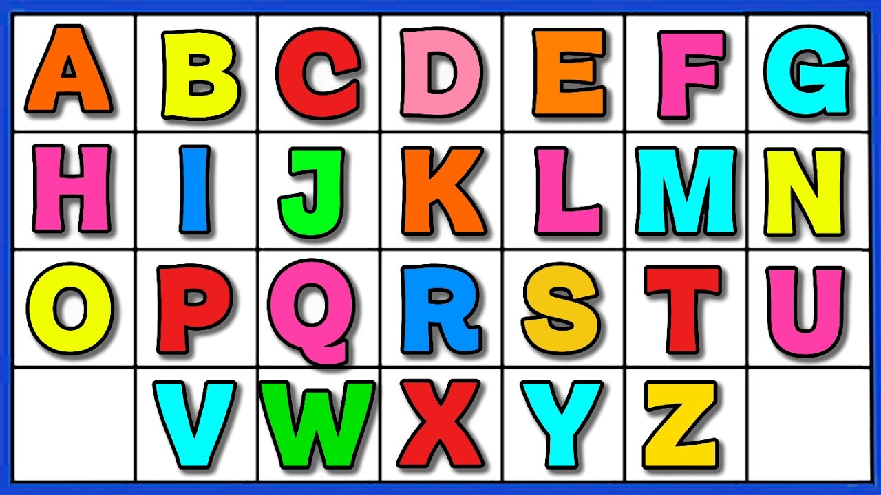 Beginner Guide | English Alphabet Learning for Kids | abcd | kids abcd ...
