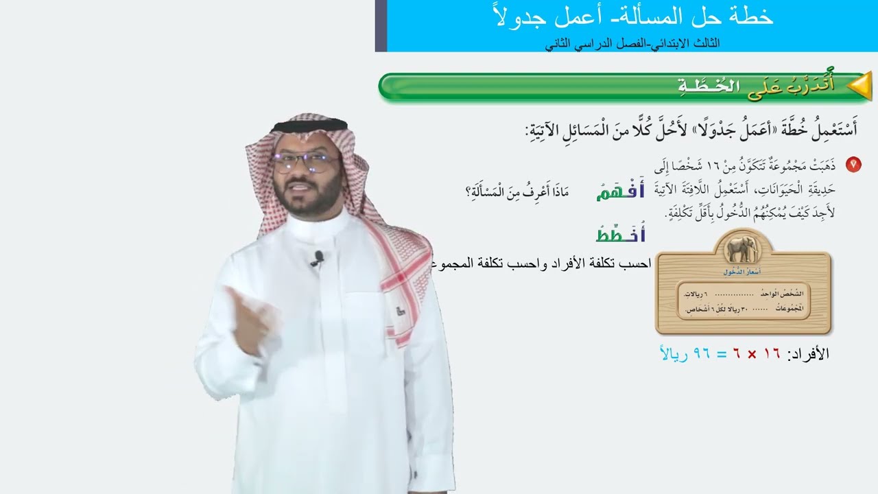 خطة حل المسألة (أعمل جدولاً)   - الثالث الابتدائي  -  الفصل الدراسي الثاني