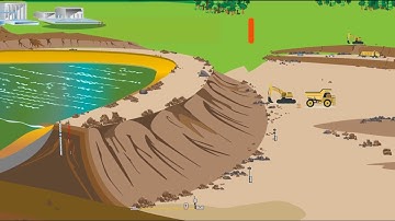 GPR