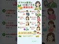 グアバの葉茶とその驚くべき健康効果!