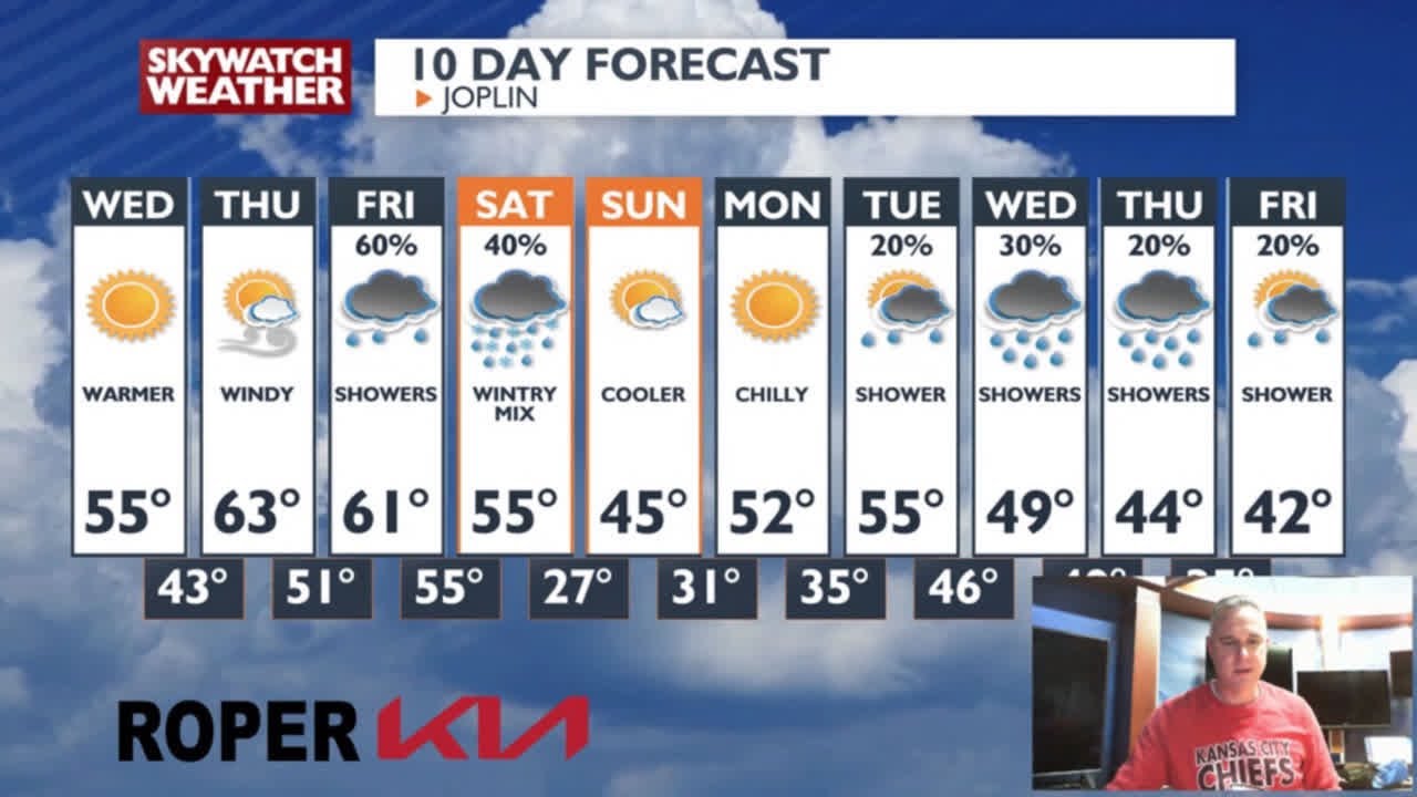 Lets look at our next chance for rain. - YouTube