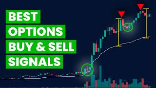 How to Maximize Options Profits