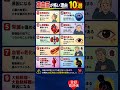 高血圧が怖い理由 10選
