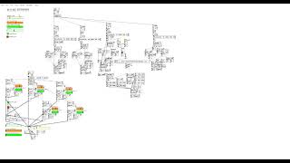 Pure Data - Self Generative patch, HKU Toelating 2021