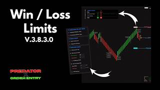 Win Loss Limits - Build Your Own Strategy Conditions with Predator X