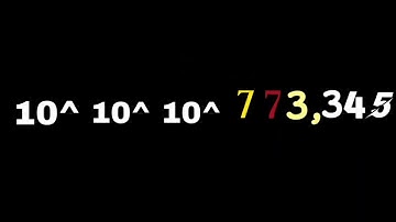 Numbers 0 To Googoltriplex With Sound Effect