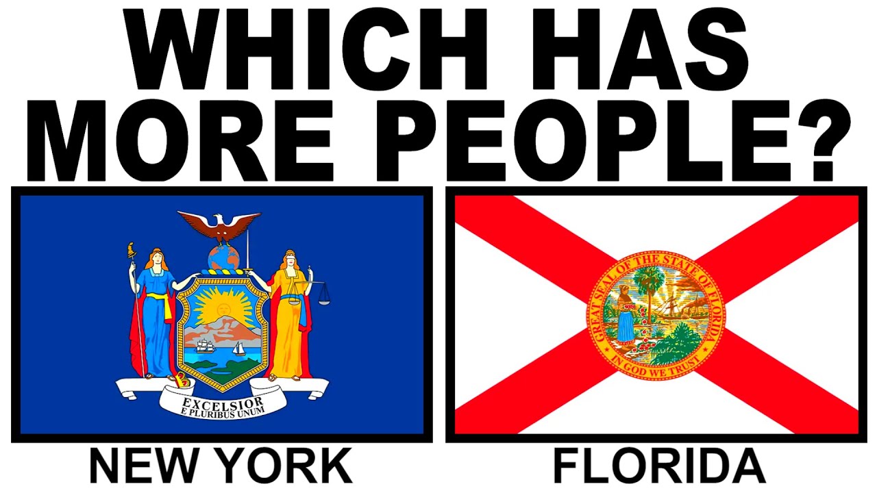Can I Guess Which US STATE Has More Citizens?
