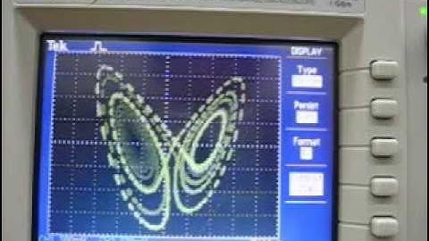 Lorenz Attractor With Sound.wmv