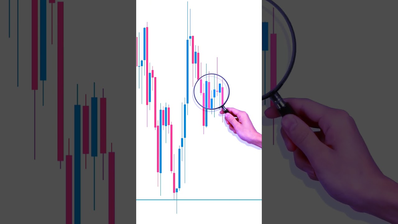🚀 Learn Technical Analysis Through Real Charts – Nifty • Bank Nifty • Bitcoin 