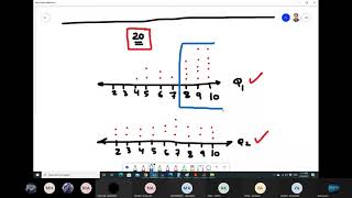 Make More Comparative Inferences About Populations Lesson 6 4 Page 335 354 24 02 2021 20210224 13085