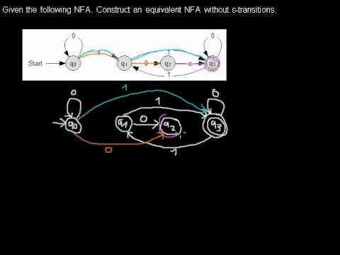 nfa with epsilon moves I needed a c++ implementation of nfa to dfa conversion for my m will have the same value as that for the underlying nfa, except that 0 (epsilon moves. nfa with epsilon moves I needed a c++ implementation of nfa to dfa conversion for my m will have the same value as that for the underlying nfa, except that 0 (epsilon moves.