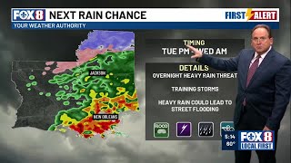 Early evening weather update for Tuesday, Feb. 18