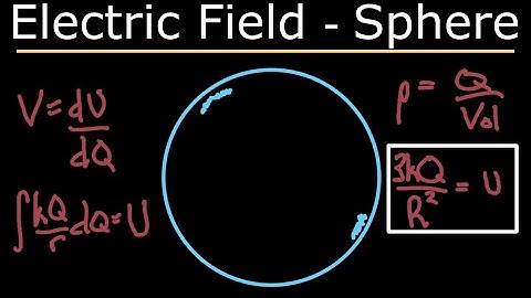 Integrating Electric Field for a Sphere | A solid sphere of radius R contains a total charge Q...
