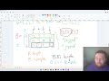C212 - Chapter 3.1: Introduction to Multi-Dimensional Arrays
