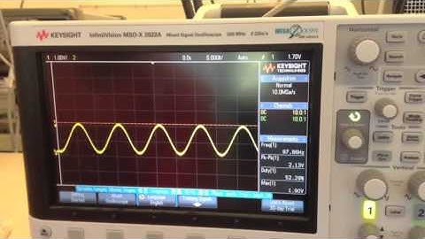 CPE 329: Project 2 Function Generator