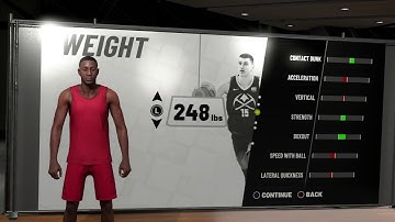 The BEST Lockdown Defender BUILD - SharpShooting Defender - 2k19 Best Build ATTRIBUTES