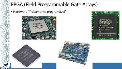 Dispositivos Lógicos Programáveis - Introdução