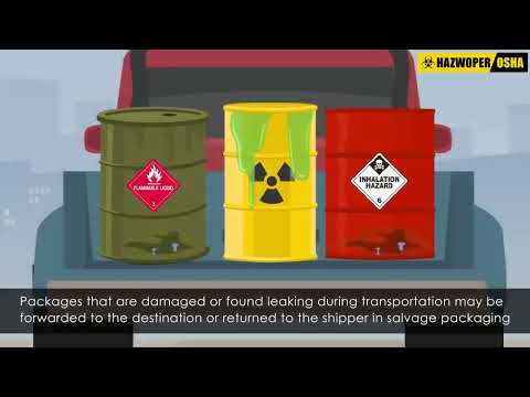 Surface Transportation Of Automotive Hazardous Materials