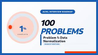 Famous Python Min-Max Scaling: Normalizing Clinical Data for Machine Learning Profile