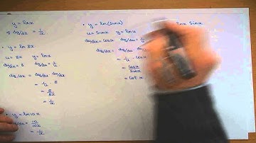 Leaving Cert Maths - Logarithmic Function