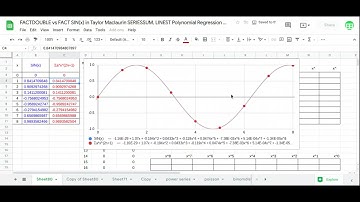 FACTDOUBLE FACT SIN(x) Taylor Maclaurin SERIESSUM, LINEST Polynomial Regression Google Sheets excel