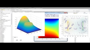 Finite Difference Methods For solving Laplace and Poisson Equations Using MATLAB (Part II)